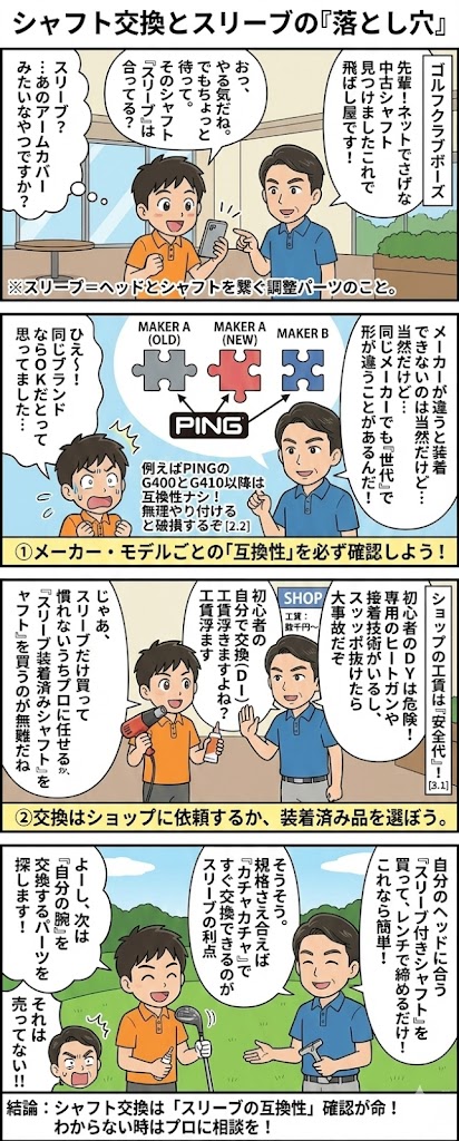 シャフト交換とスリーブの完全ガイド｜DIY手順から工賃・メーカー別互換性まで徹底解説